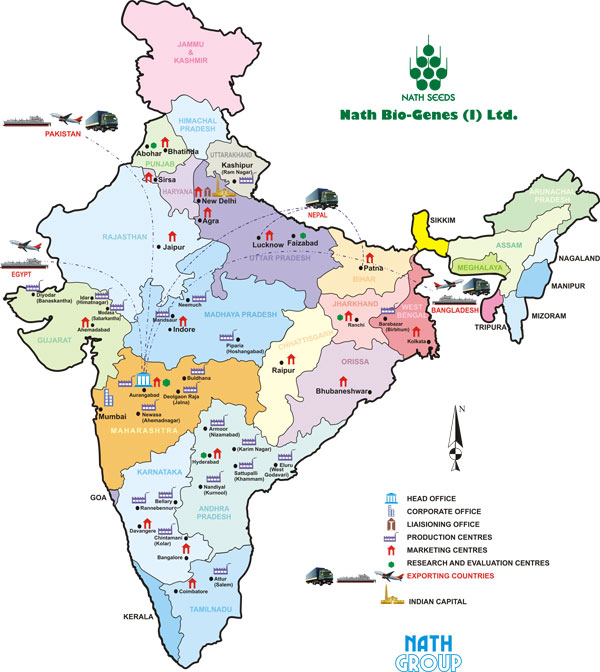 India